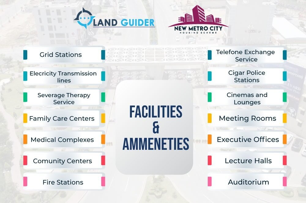 new-metro-city-facilities